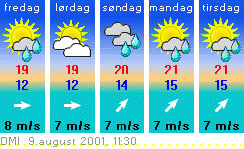 Og-vejret.jpg (22556 bytes)