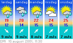 Og-vejret.jpg (17040 bytes)