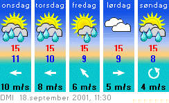 Og-vejret.jpg (17686 bytes)