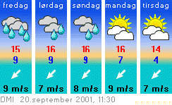 Og-vejret.jpg (17438 bytes)