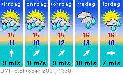 Og-vejret.jpg (17179 bytes)