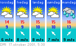 17oktVejr.gif (7819 bytes)