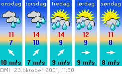 23oktVejr.gif (8460 bytes)