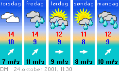 24oktVejr.gif (8405 bytes)