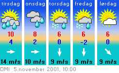 vejr_05nov.gif (8675 bytes)