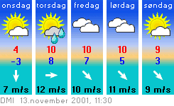 Vejr_13nov.gif (7690 bytes)