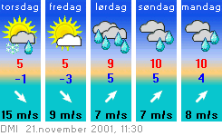 21nov_Vejr.gif (8283 bytes)