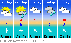 26nov_Vejr.gif (7732 bytes)